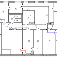 Вимоги до маршрутизації зразків